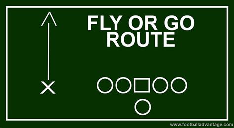 What is a Rail Route in Football? And Why Does It Sometimes Feel Like a Train Wreck?